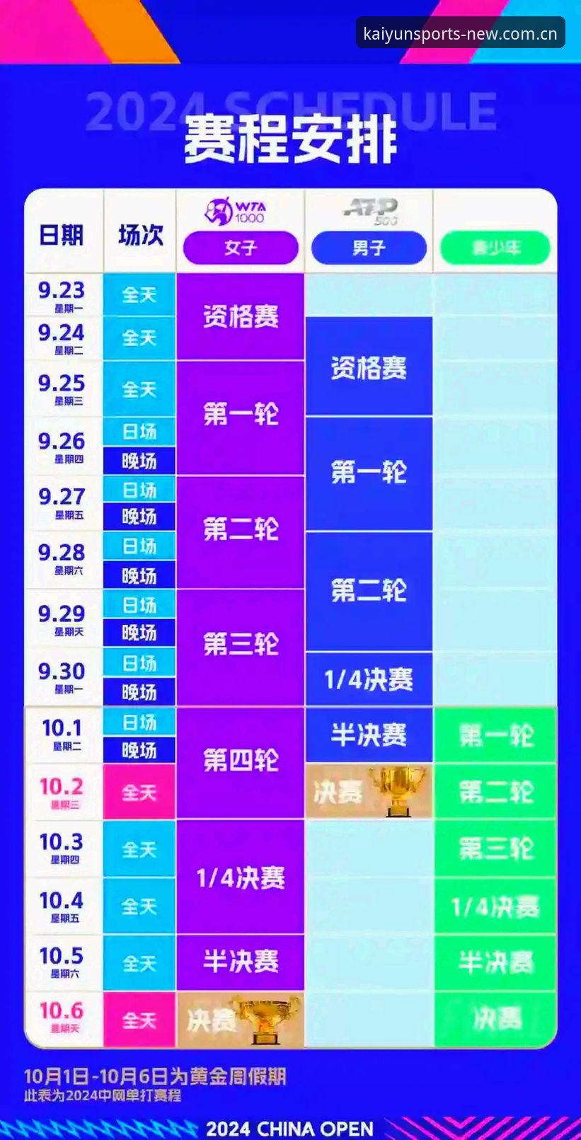 KAIYUN中国版赛程推送全面升级深度解析：老用户迁移前必看的五个细节