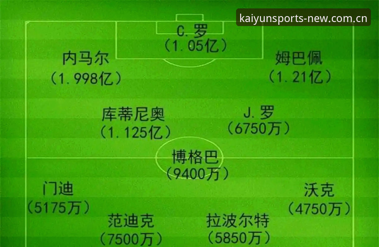 一亿欧元被拒留待巴黎：迪奥曼德转会，莱比锡为何如此强硬？